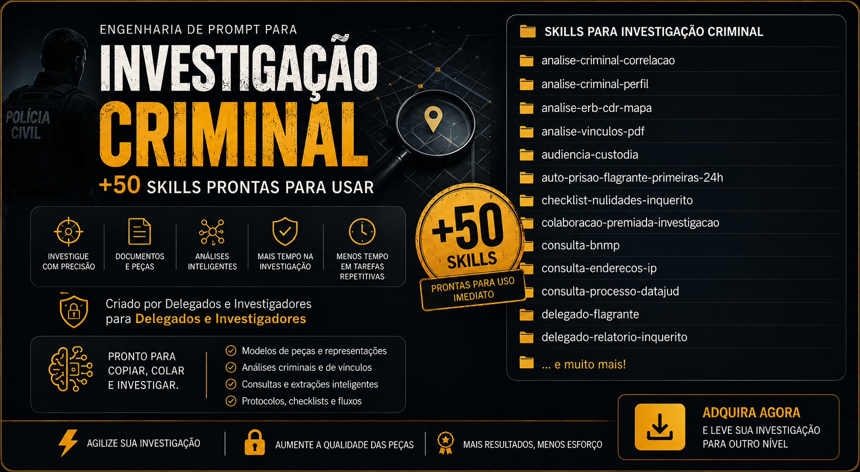 Engenharia de Prompt para Investigação Criminal — +50 skills prontas para usar